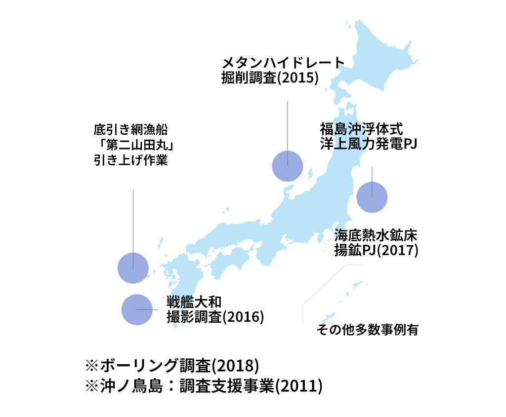 これまでの航海先の例