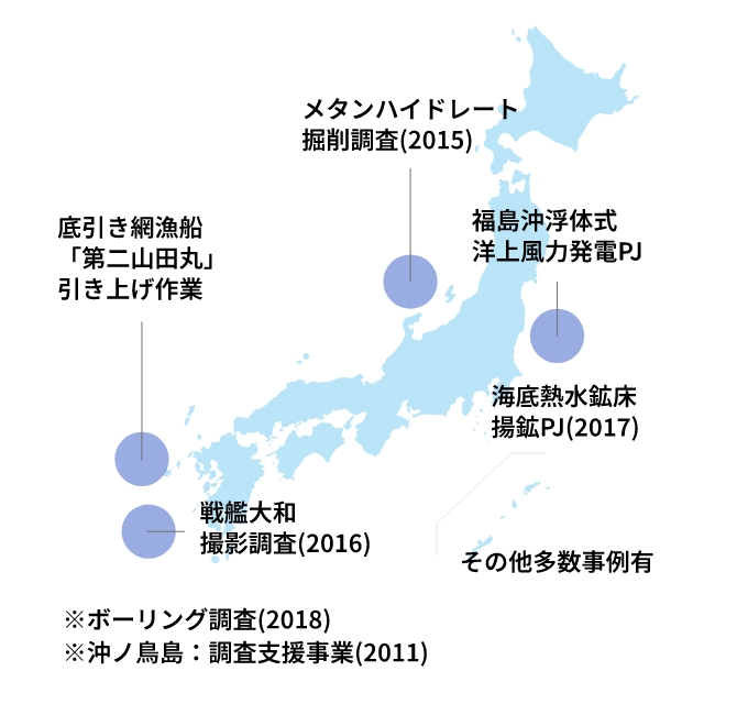 これまでの航海先の例