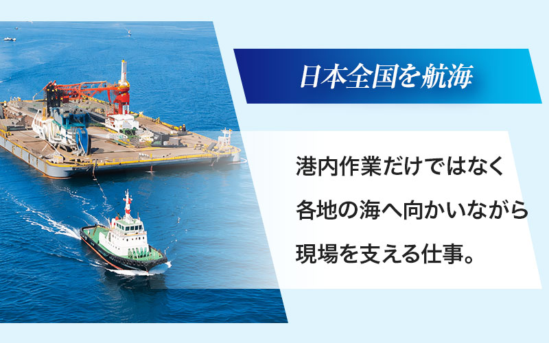日本全国を航海