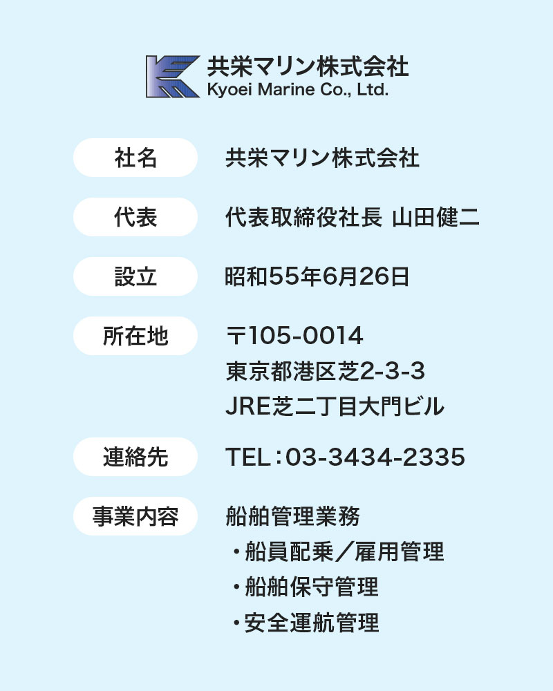 会社概要